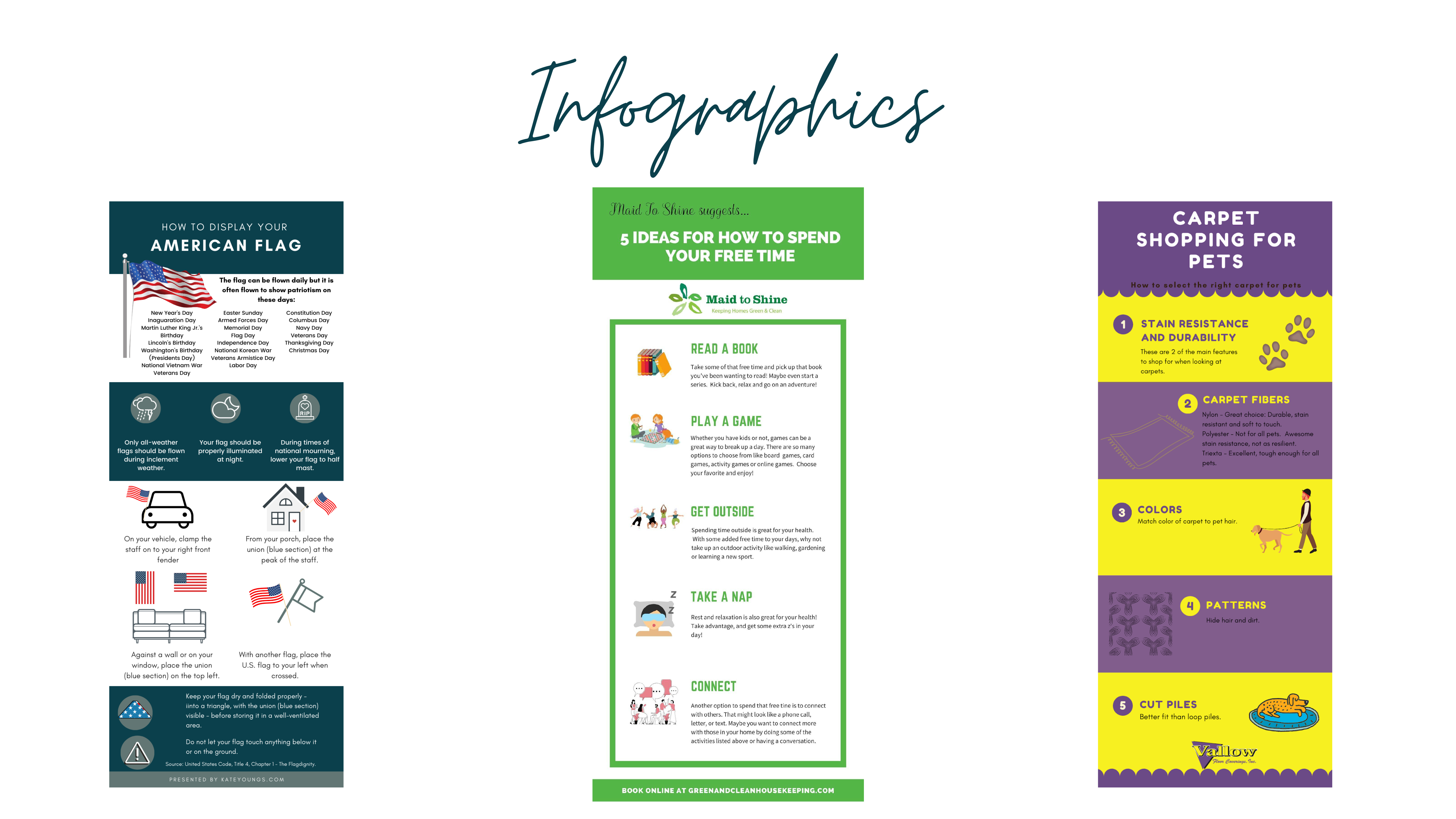 Kate Youngs Portfolio-Infographic design